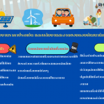ภาพประกอบเว็บไซต์