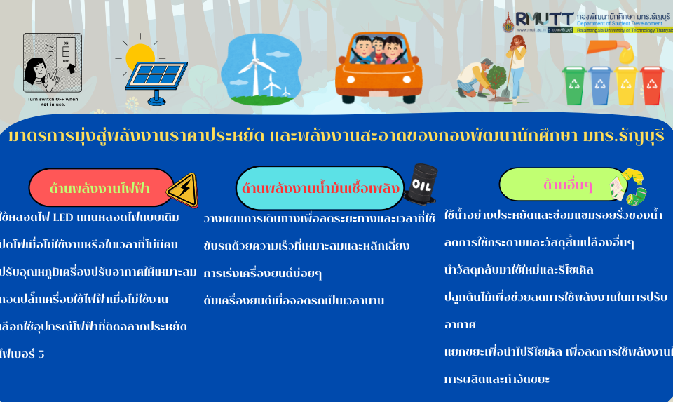 ภาพประกอบเว็บไซต์