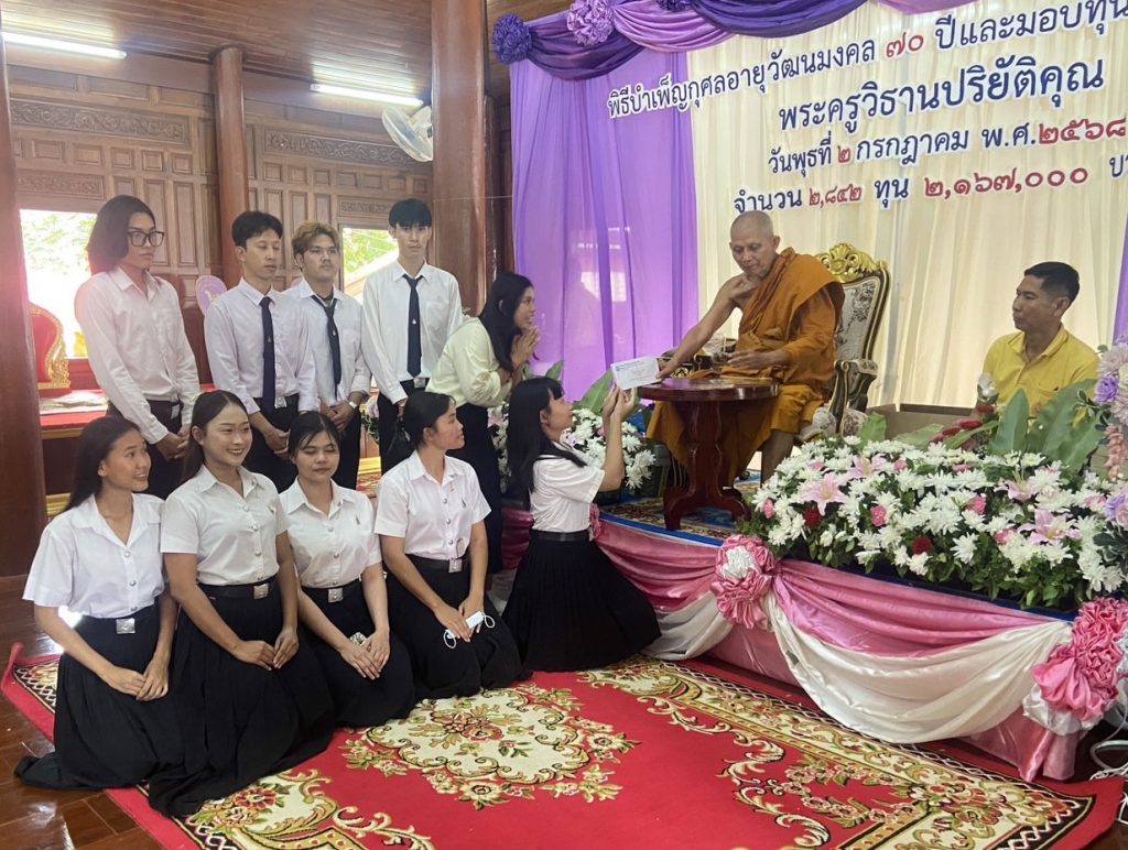 ภาพประกอบเว็บไซต์