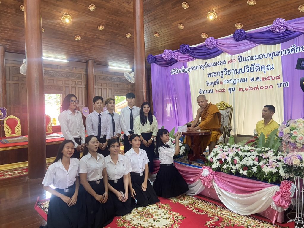 ภาพประกอบเว็บไซต์