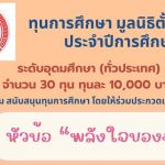 ภาพประกอบเว็บไซต์