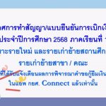 ภาพประกอบเว็บไซต์