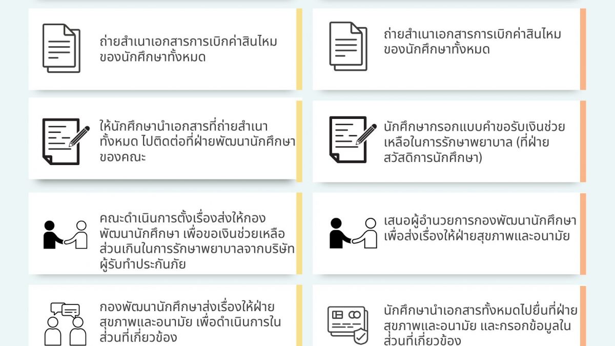 ประกัน