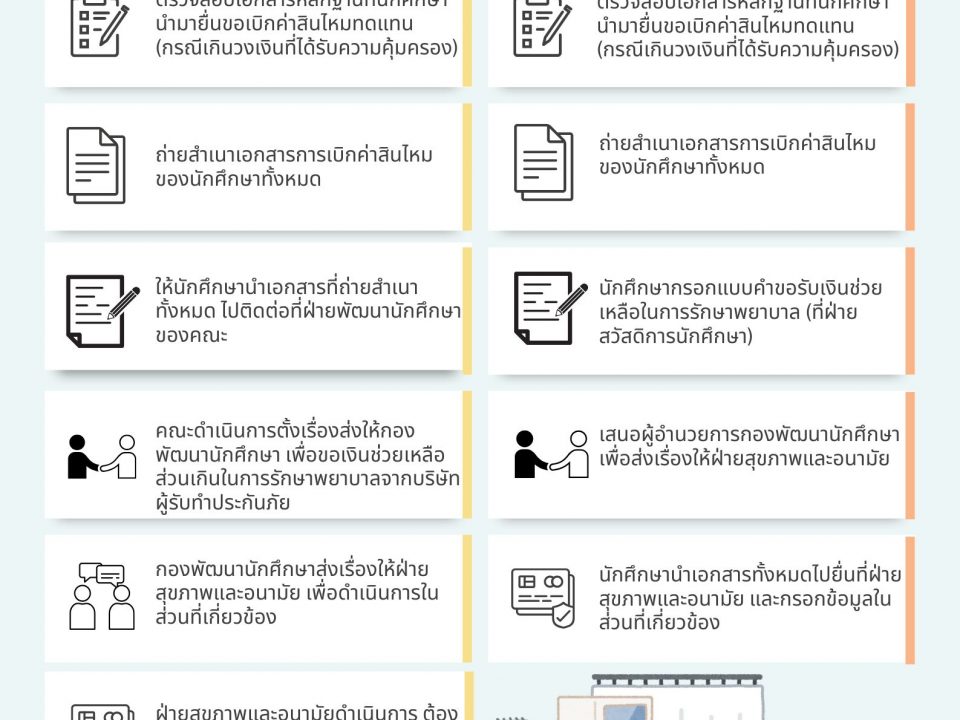 ประกัน