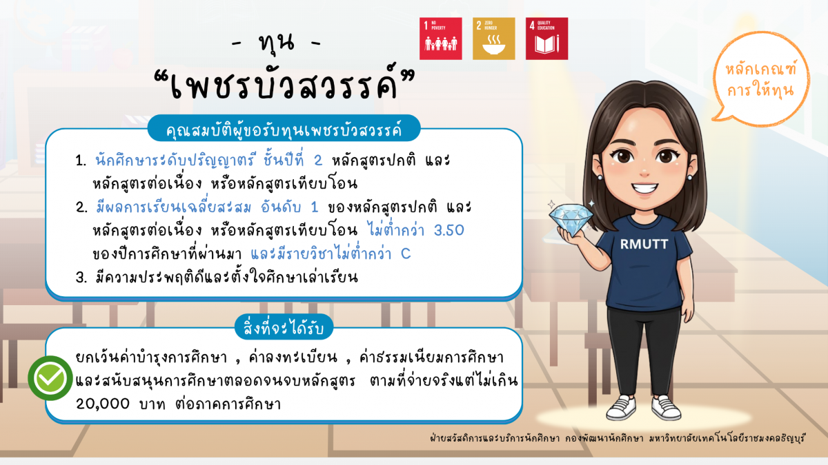 ภาพประกอบเว็บไซต์