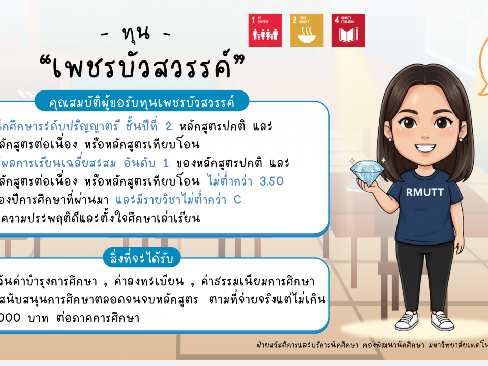 ภาพประกอบเว็บไซต์